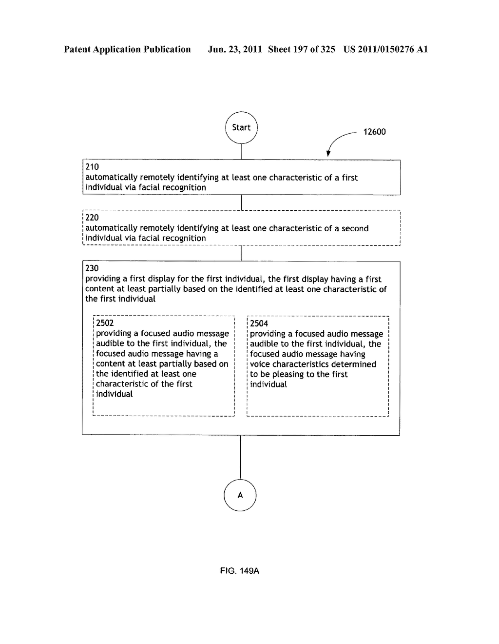 Identifying a characteristic of an individual utilizing facial recognition     and providing a display for the individual - diagram, schematic, and image 198