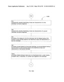 Identifying a characteristic of an individual utilizing facial recognition     and providing a display for the individual diagram and image