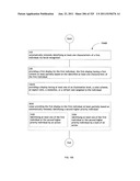 Identifying a characteristic of an individual utilizing facial recognition     and providing a display for the individual diagram and image