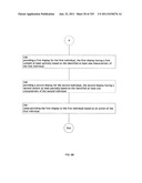 Identifying a characteristic of an individual utilizing facial recognition     and providing a display for the individual diagram and image