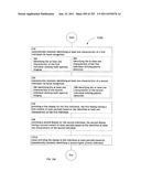 Identifying a characteristic of an individual utilizing facial recognition     and providing a display for the individual diagram and image