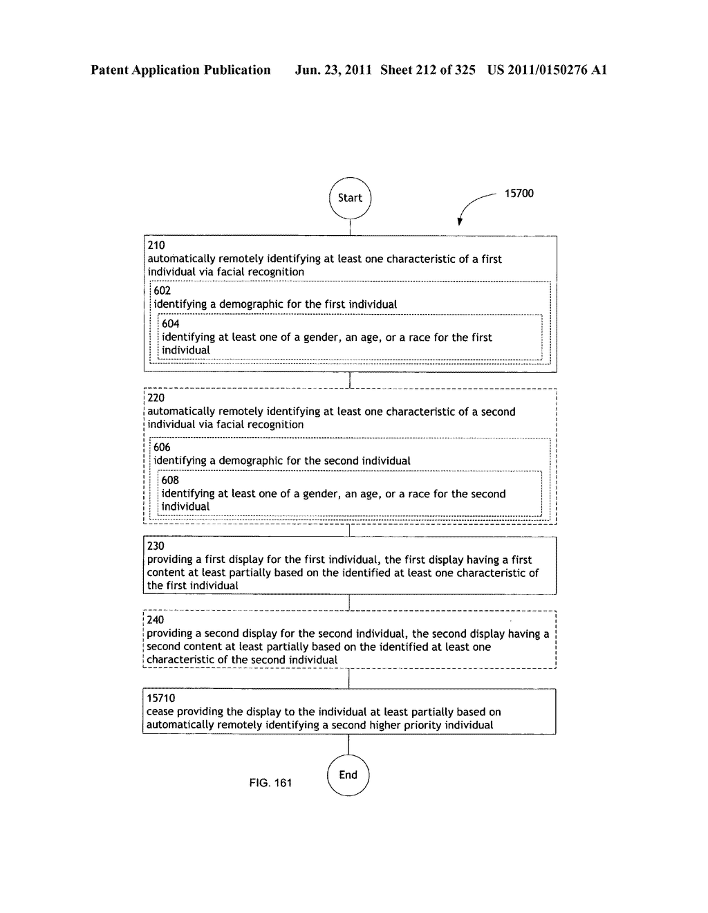 Identifying a characteristic of an individual utilizing facial recognition     and providing a display for the individual - diagram, schematic, and image 213