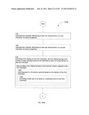 Identifying a characteristic of an individual utilizing facial recognition     and providing a display for the individual diagram and image