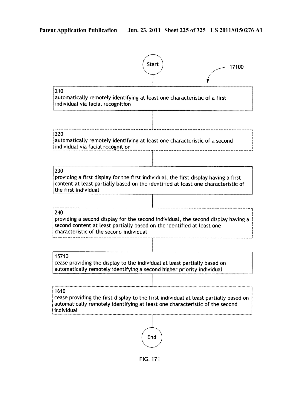 Identifying a characteristic of an individual utilizing facial recognition     and providing a display for the individual - diagram, schematic, and image 226