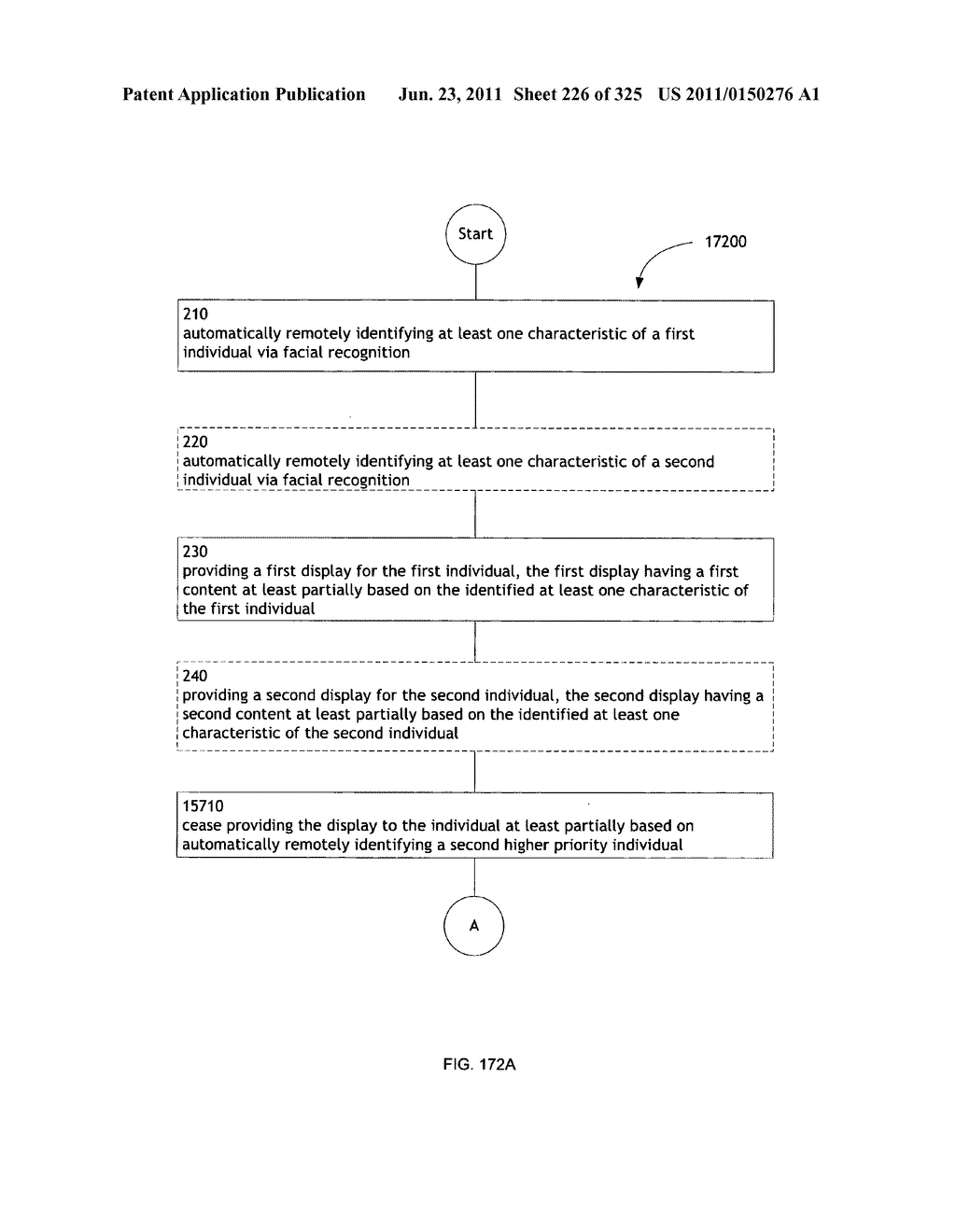 Identifying a characteristic of an individual utilizing facial recognition     and providing a display for the individual - diagram, schematic, and image 227