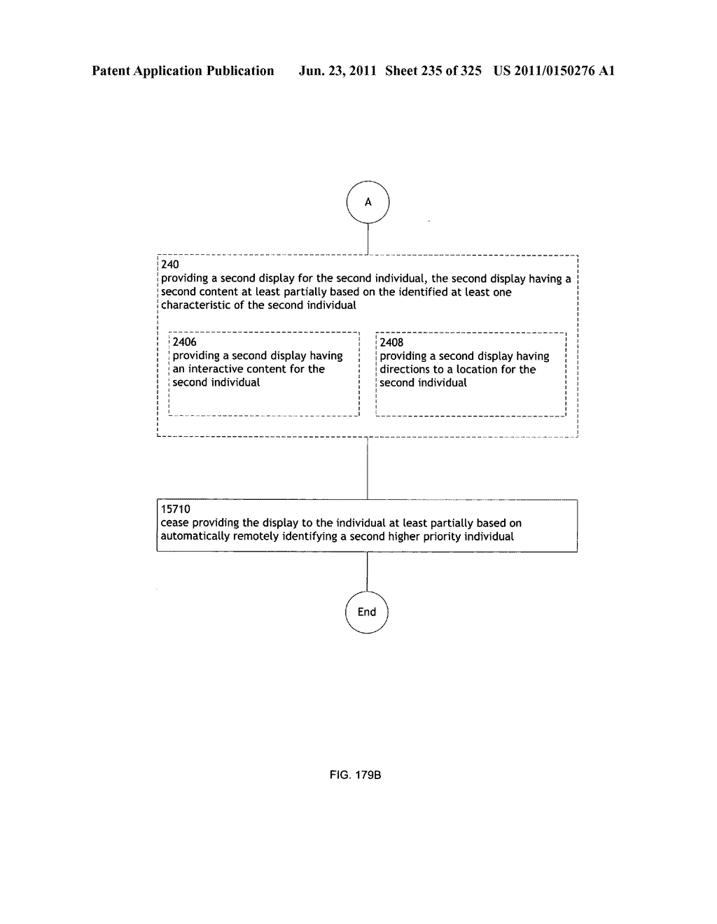 Identifying a characteristic of an individual utilizing facial recognition     and providing a display for the individual - diagram, schematic, and image 236