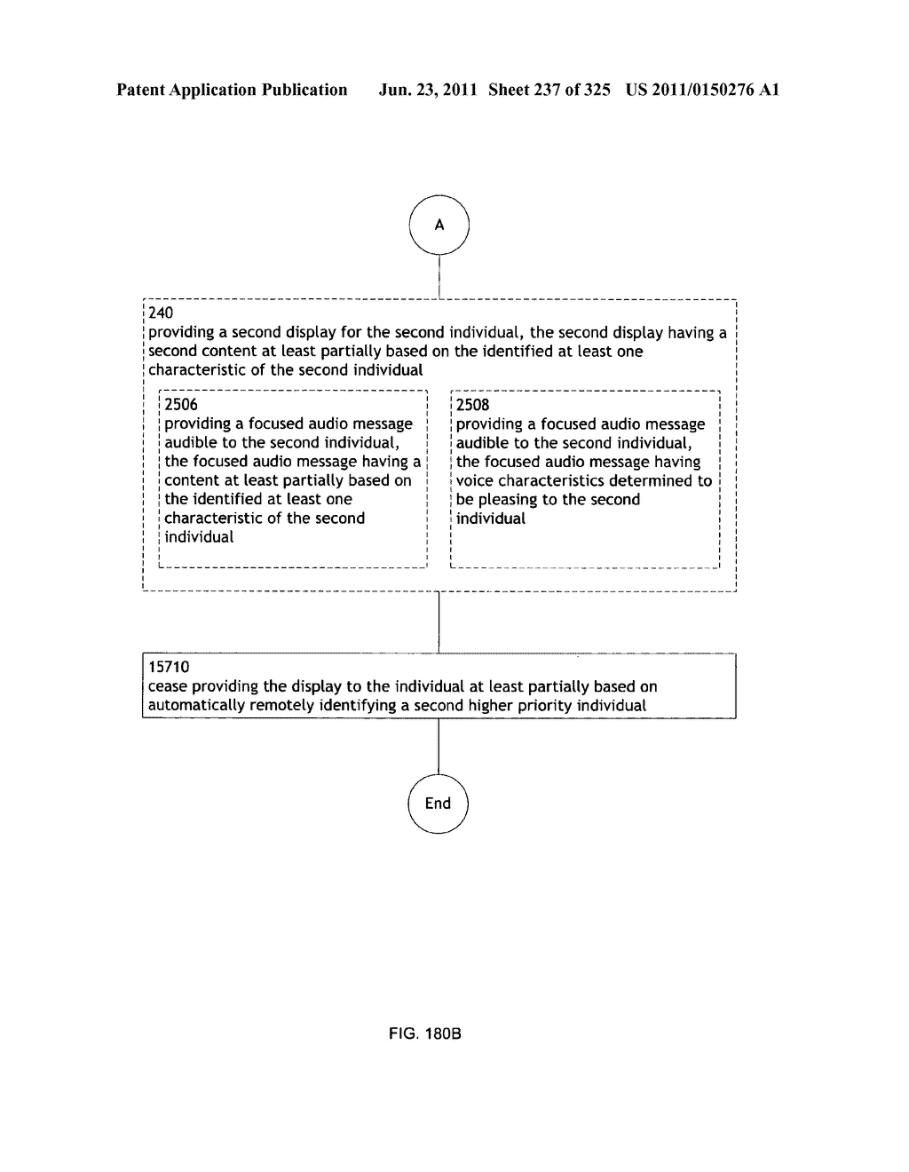 Identifying a characteristic of an individual utilizing facial recognition     and providing a display for the individual - diagram, schematic, and image 238