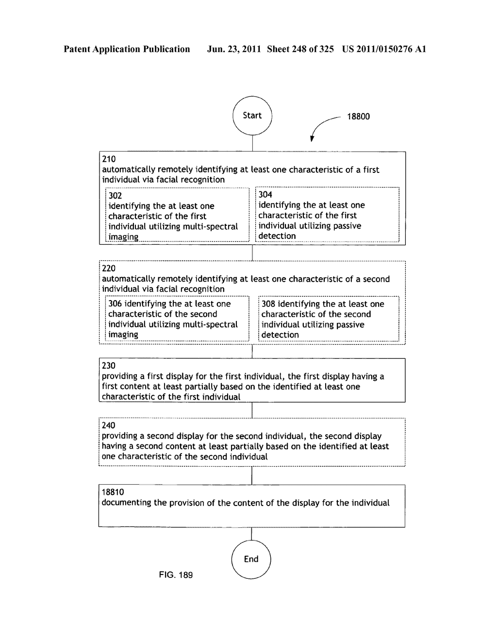 Identifying a characteristic of an individual utilizing facial recognition     and providing a display for the individual - diagram, schematic, and image 249