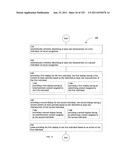 Identifying a characteristic of an individual utilizing facial recognition     and providing a display for the individual diagram and image