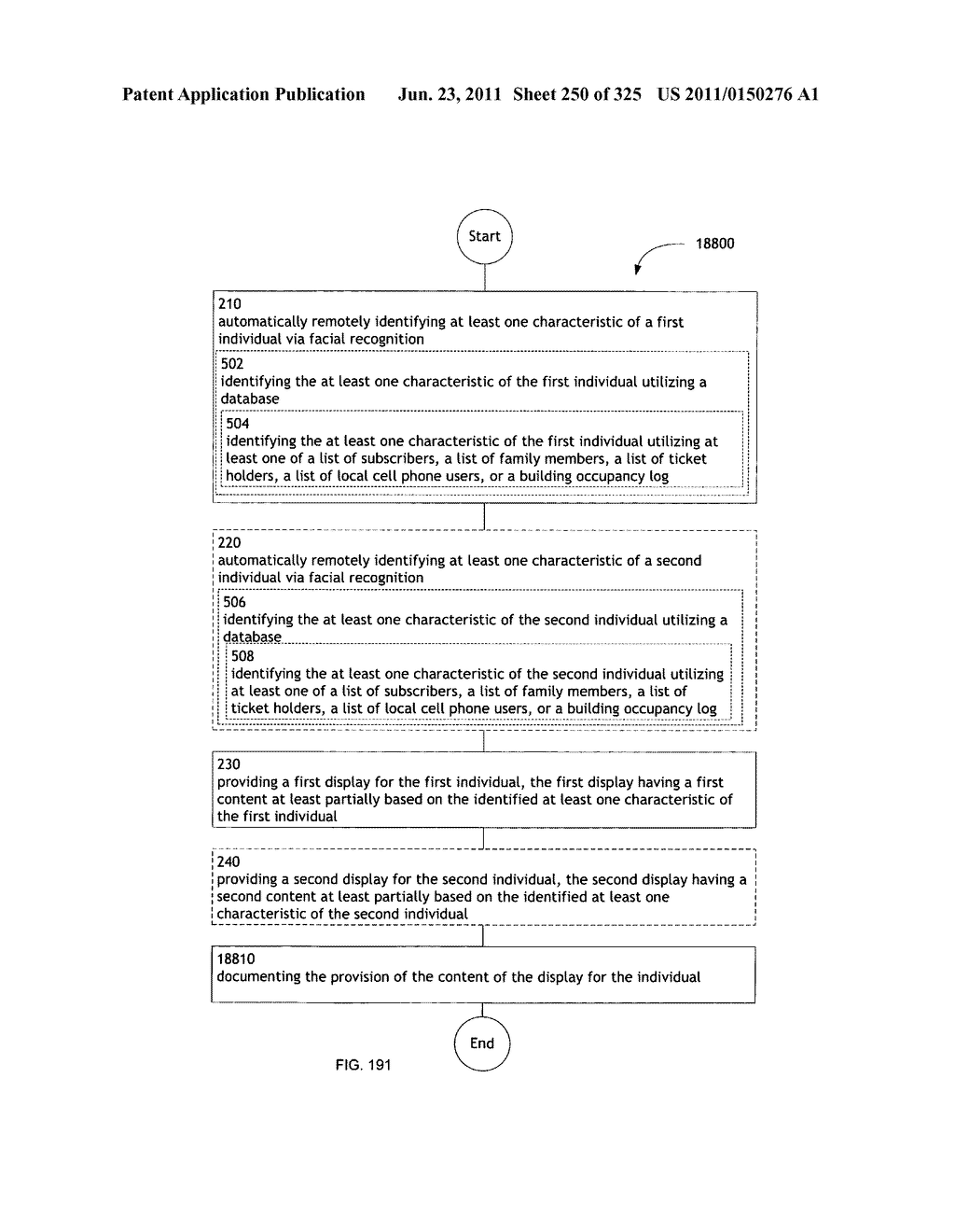 Identifying a characteristic of an individual utilizing facial recognition     and providing a display for the individual - diagram, schematic, and image 251