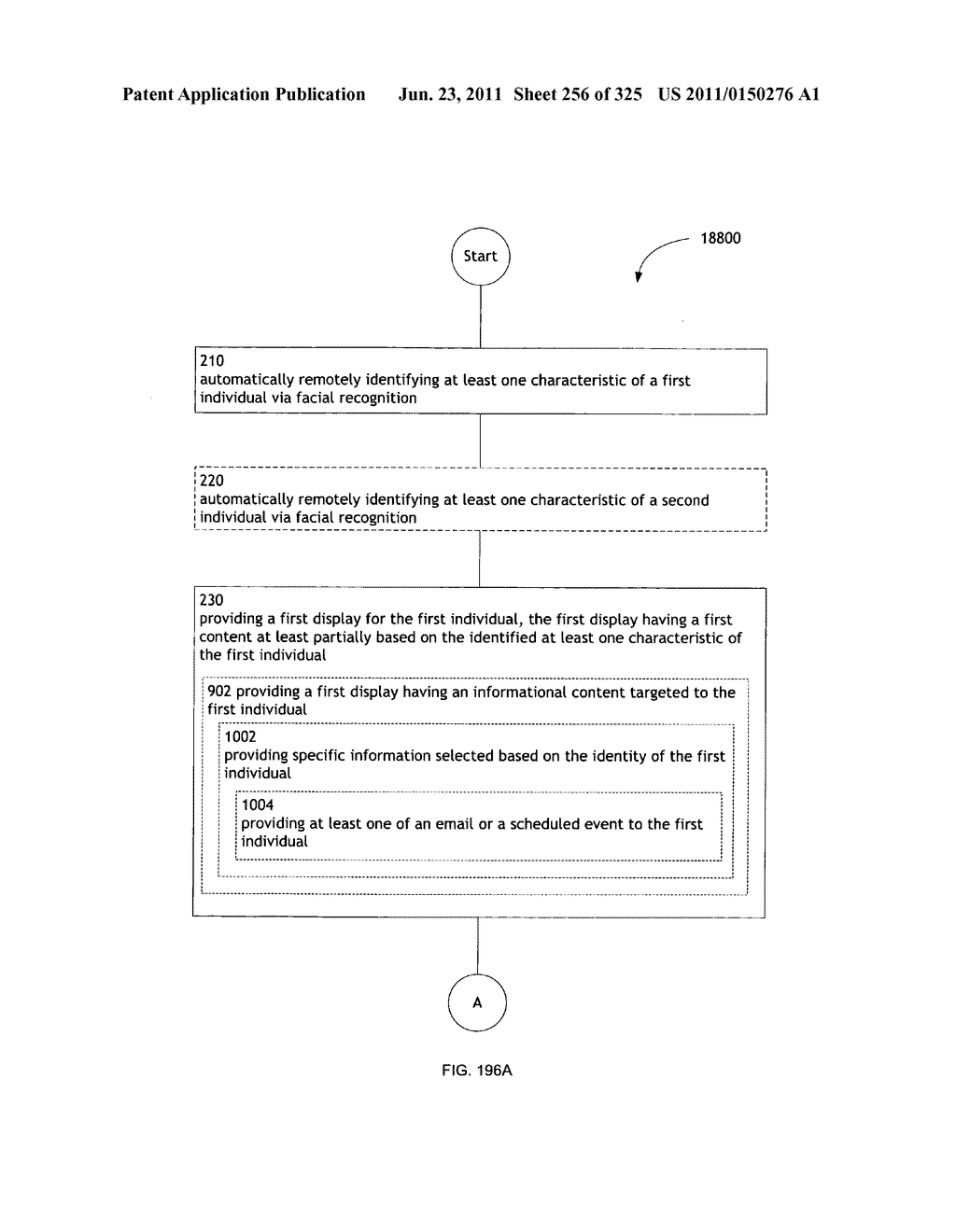 Identifying a characteristic of an individual utilizing facial recognition     and providing a display for the individual - diagram, schematic, and image 257