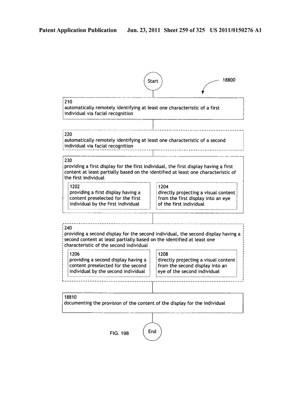 Identifying a characteristic of an individual utilizing facial recognition     and providing a display for the individual - diagram, schematic, and image 260