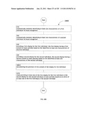 Identifying a characteristic of an individual utilizing facial recognition     and providing a display for the individual diagram and image