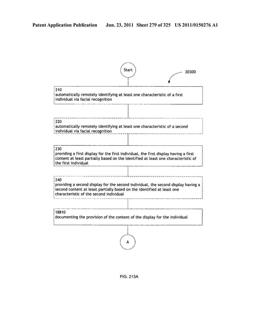 Identifying a characteristic of an individual utilizing facial recognition     and providing a display for the individual - diagram, schematic, and image 280