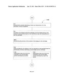 Identifying a characteristic of an individual utilizing facial recognition     and providing a display for the individual diagram and image