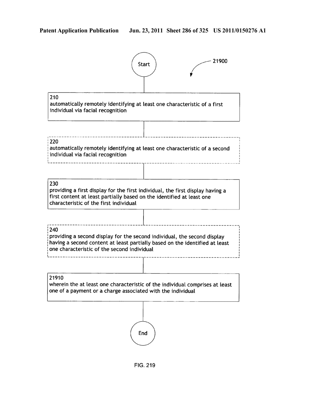 Identifying a characteristic of an individual utilizing facial recognition     and providing a display for the individual - diagram, schematic, and image 287