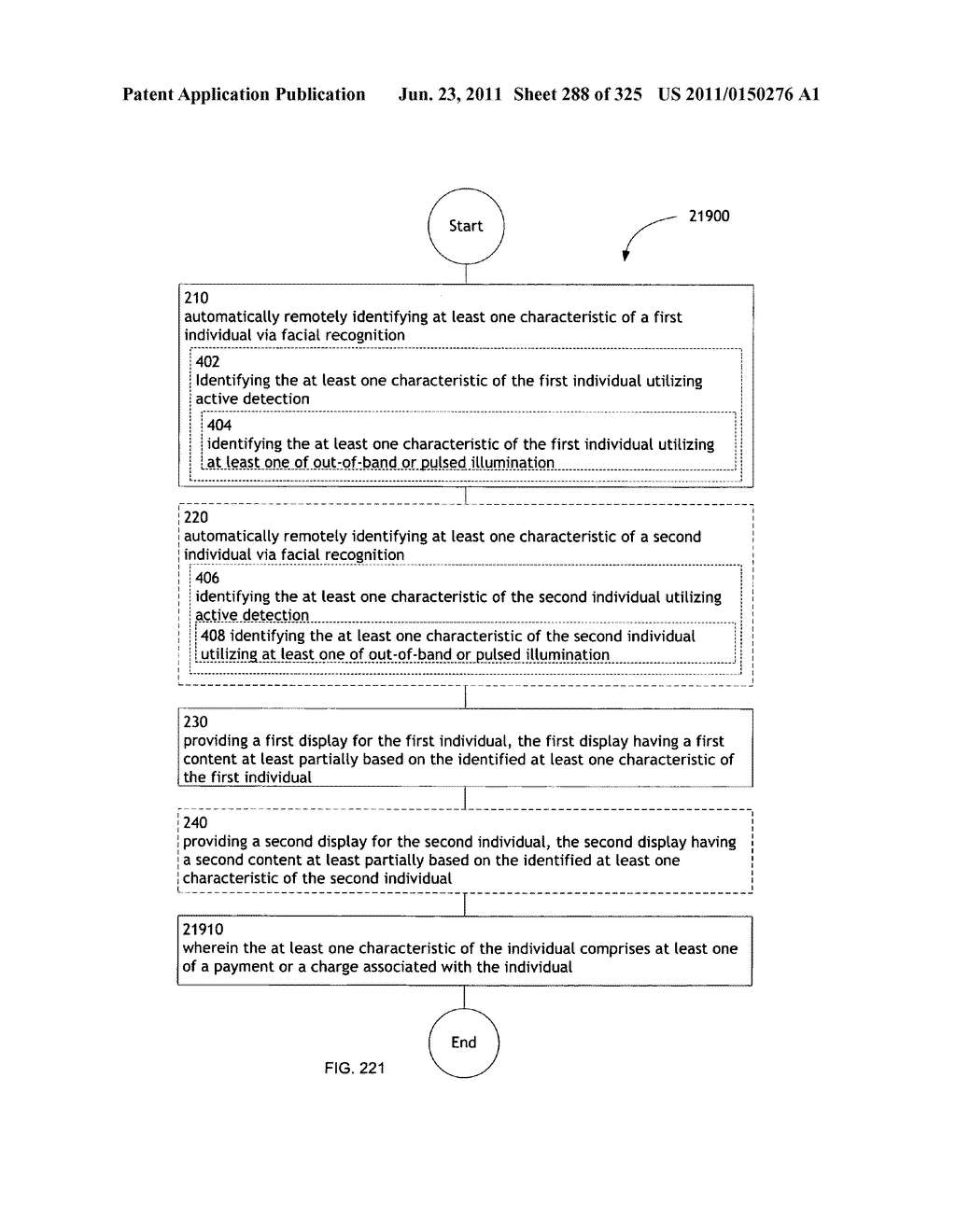 Identifying a characteristic of an individual utilizing facial recognition     and providing a display for the individual - diagram, schematic, and image 289