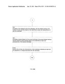 Identifying a characteristic of an individual utilizing facial recognition     and providing a display for the individual diagram and image