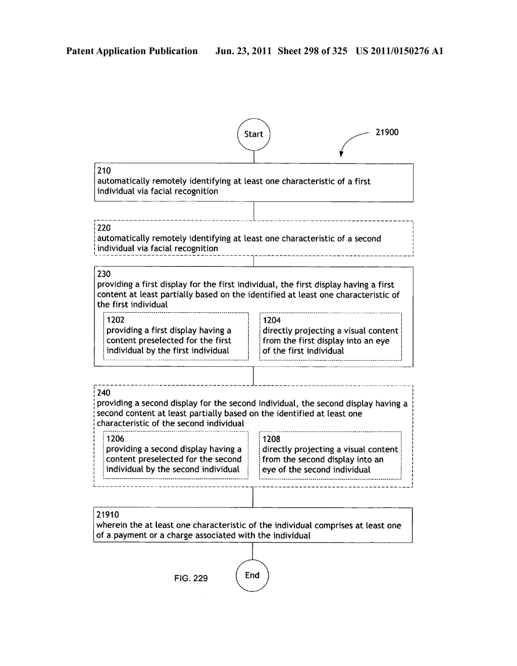 Identifying a characteristic of an individual utilizing facial recognition     and providing a display for the individual - diagram, schematic, and image 299