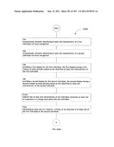 Identifying a characteristic of an individual utilizing facial recognition     and providing a display for the individual diagram and image