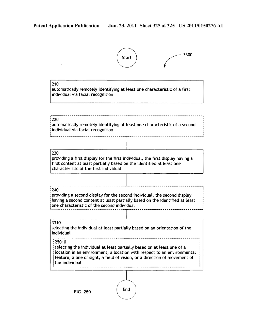 Identifying a characteristic of an individual utilizing facial recognition     and providing a display for the individual - diagram, schematic, and image 326