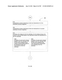 Identifying a characteristic of an individual utilizing facial recognition     and providing a display for the individual diagram and image