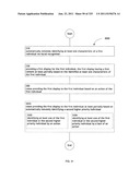 Identifying a characteristic of an individual utilizing facial recognition     and providing a display for the individual diagram and image