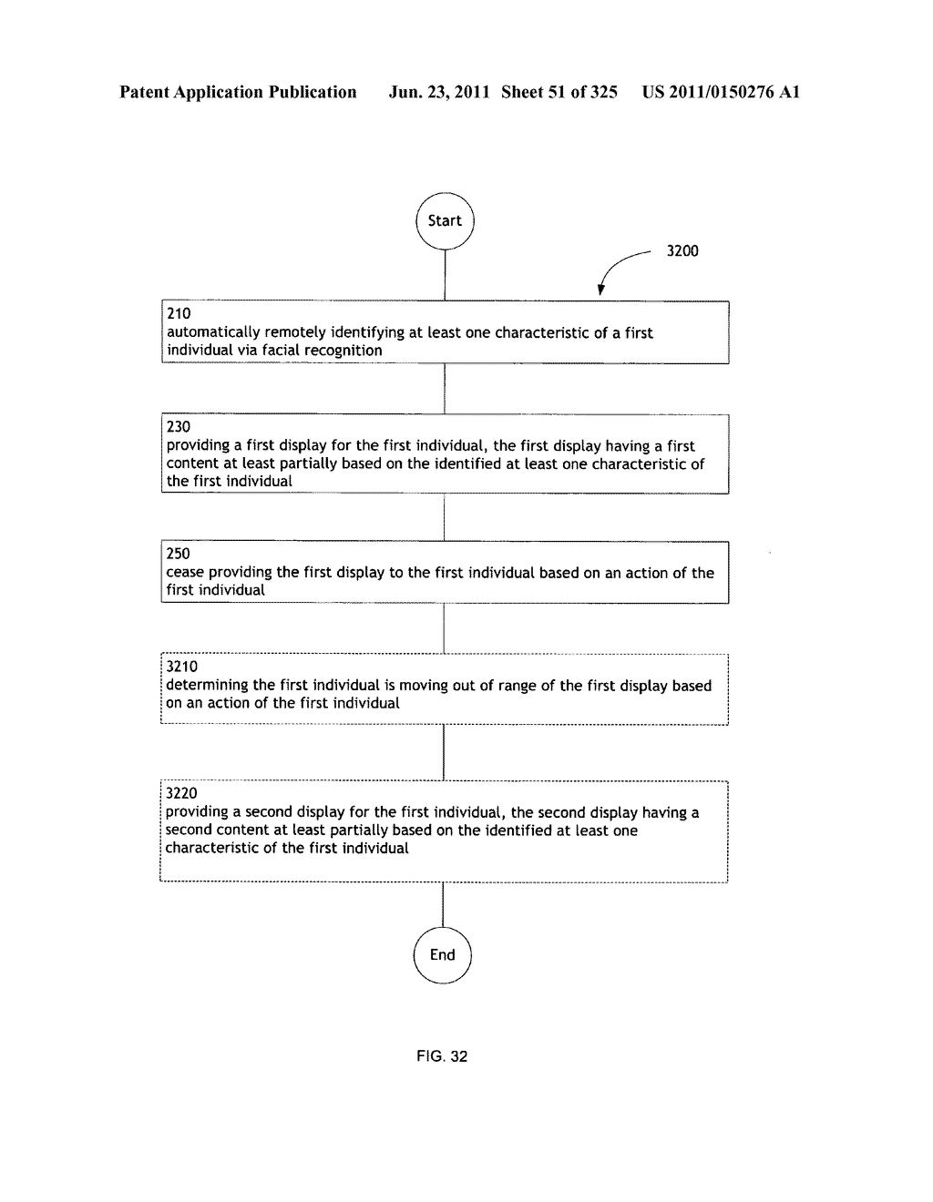 Identifying a characteristic of an individual utilizing facial recognition     and providing a display for the individual - diagram, schematic, and image 52