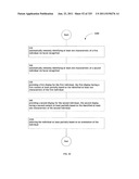 Identifying a characteristic of an individual utilizing facial recognition     and providing a display for the individual diagram and image