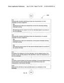 Identifying a characteristic of an individual utilizing facial recognition     and providing a display for the individual diagram and image