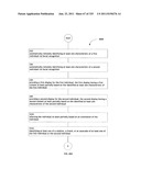 Identifying a characteristic of an individual utilizing facial recognition     and providing a display for the individual diagram and image