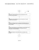 Identifying a characteristic of an individual utilizing facial recognition     and providing a display for the individual diagram and image