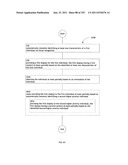 Identifying a characteristic of an individual utilizing facial recognition     and providing a display for the individual diagram and image