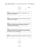 Identifying a characteristic of an individual utilizing facial recognition     and providing a display for the individual diagram and image