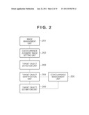 INFORMATION PROCESSING APPARATUS, PROCESSING METHOD THEREOF, AND     NON-TRANSITORY STORAGE MEDIUM diagram and image