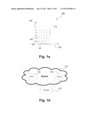 BACKGROUND IMAGE AND MASK ESTIMATION FOR ACCURATE SHIFT-ESTIMATION FOR     VIDEO OBJECT DETECTION IN PRESENCE OF MISALIGNMENT diagram and image