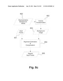 BACKGROUND IMAGE AND MASK ESTIMATION FOR ACCURATE SHIFT-ESTIMATION FOR     VIDEO OBJECT DETECTION IN PRESENCE OF MISALIGNMENT diagram and image