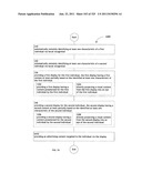 Identifying a characteristic of an individual utilizing facial recognition     and providing a display for the individual diagram and image