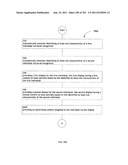 Identifying a characteristic of an individual utilizing facial recognition     and providing a display for the individual diagram and image