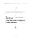 Identifying a characteristic of an individual utilizing facial recognition     and providing a display for the individual diagram and image