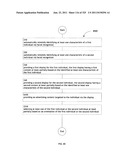 Identifying a characteristic of an individual utilizing facial recognition     and providing a display for the individual diagram and image