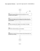 Identifying a characteristic of an individual utilizing facial recognition     and providing a display for the individual diagram and image