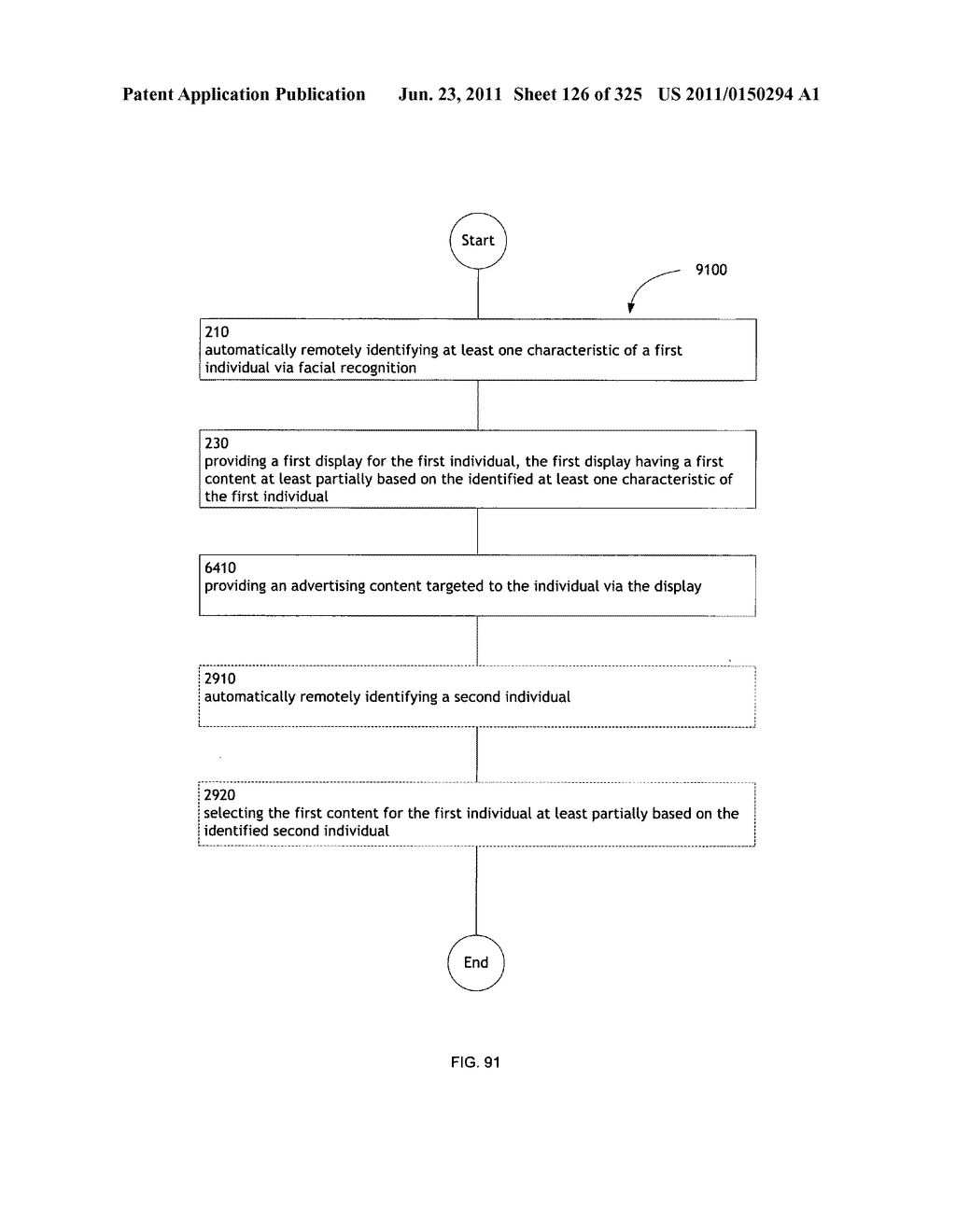 Identifying a characteristic of an individual utilizing facial recognition     and providing a display for the individual - diagram, schematic, and image 127