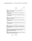 Identifying a characteristic of an individual utilizing facial recognition     and providing a display for the individual diagram and image