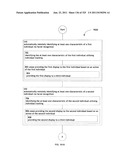 Identifying a characteristic of an individual utilizing facial recognition     and providing a display for the individual diagram and image