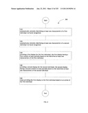 Identifying a characteristic of an individual utilizing facial recognition     and providing a display for the individual diagram and image