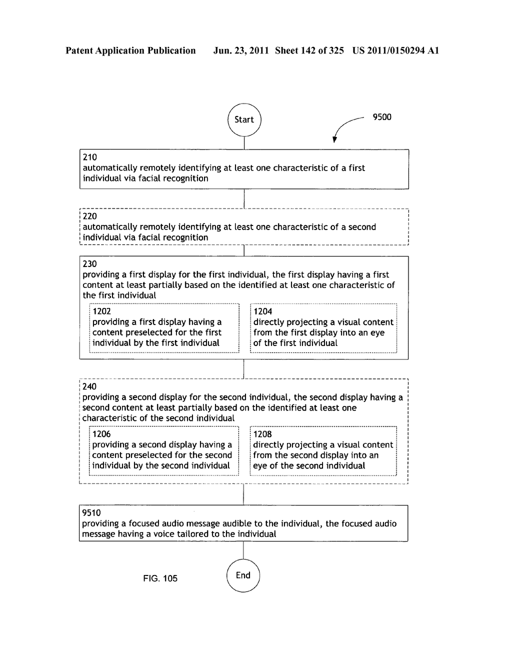 Identifying a characteristic of an individual utilizing facial recognition     and providing a display for the individual - diagram, schematic, and image 143