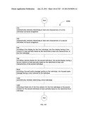 Identifying a characteristic of an individual utilizing facial recognition     and providing a display for the individual diagram and image