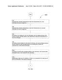 Identifying a characteristic of an individual utilizing facial recognition     and providing a display for the individual diagram and image