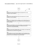 Identifying a characteristic of an individual utilizing facial recognition     and providing a display for the individual diagram and image